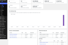 Anticipo - Pre-Orders for WooCommerce screenshot 3